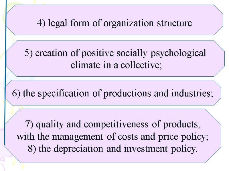 4) legal form of organization structure  5) creation of positive socially psychological 